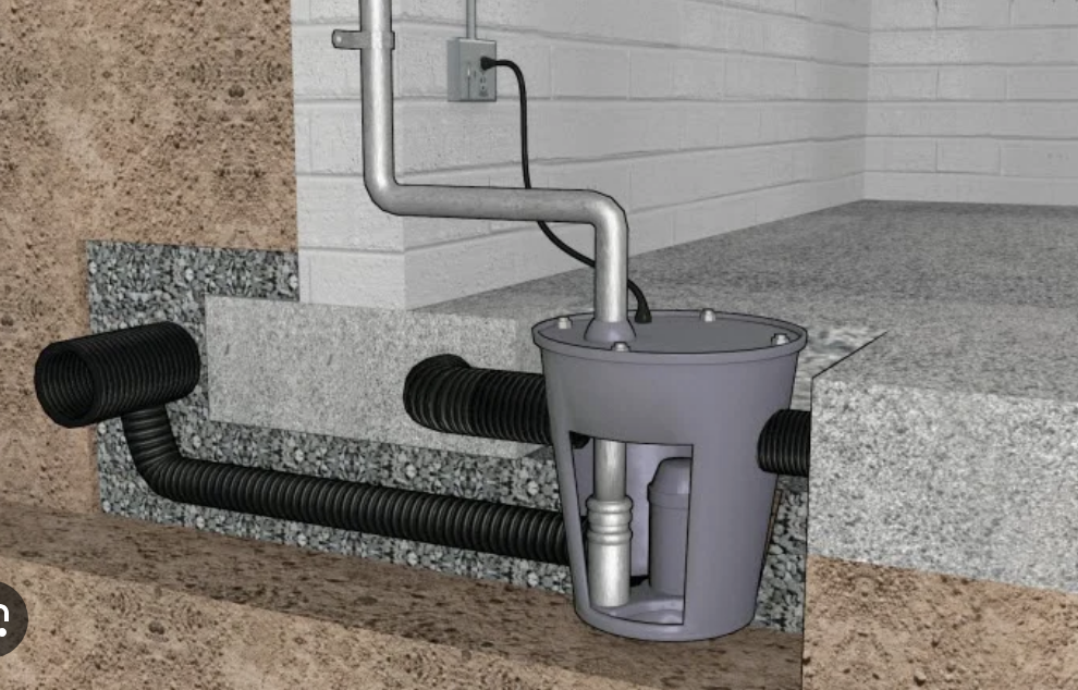 Waterproofing Sump Pump Install Waterproofing Sump Pump Install